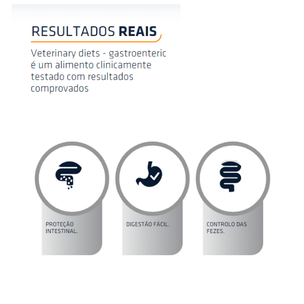 tabela resultados reais